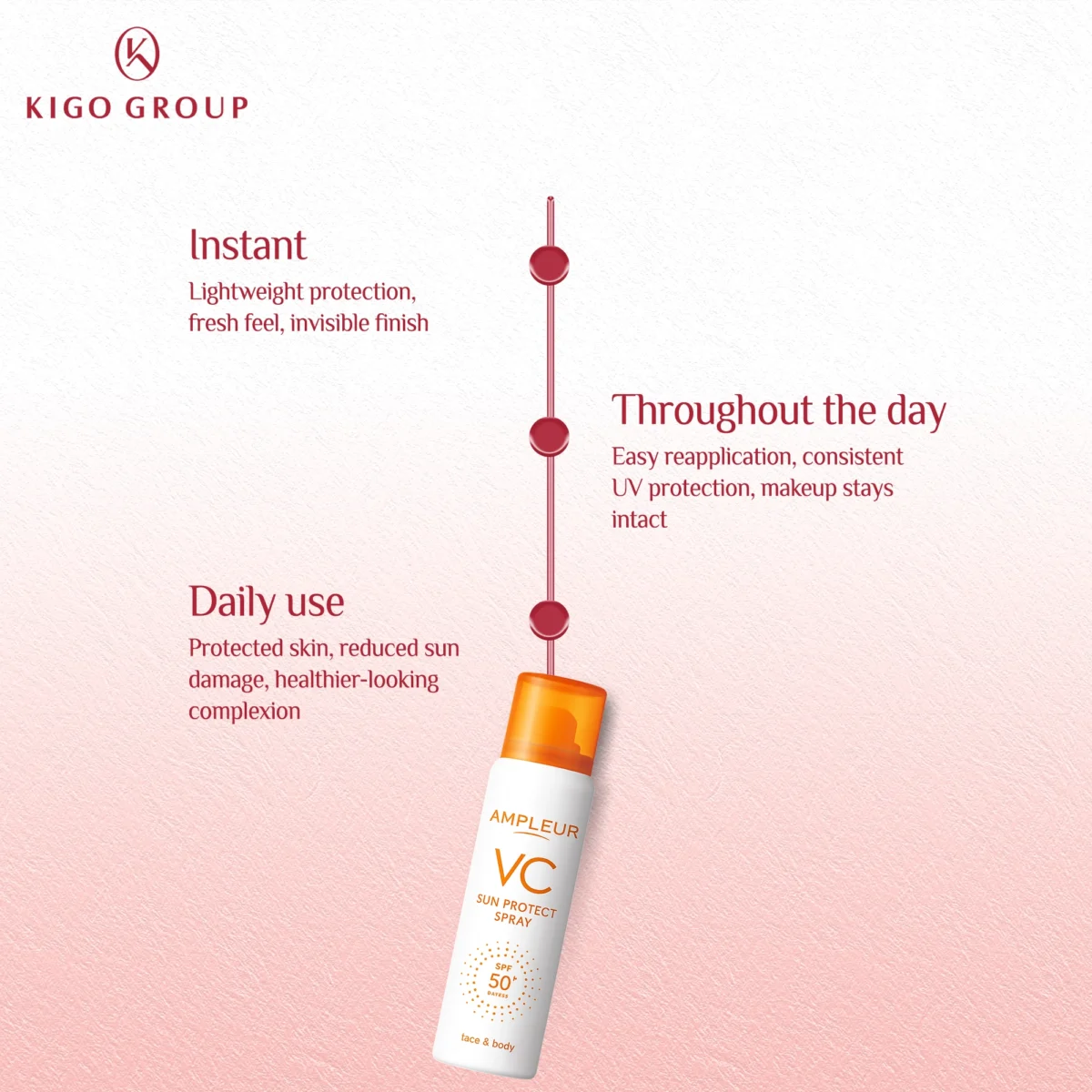 ampleur-vc-sun-protect-spray-5