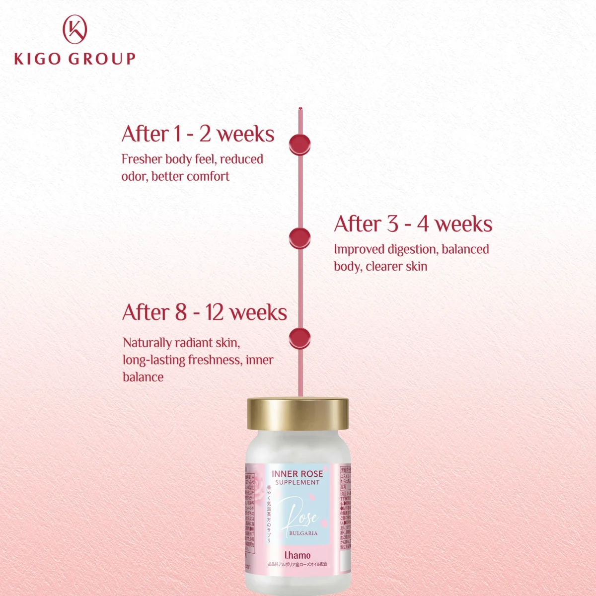 lhamo-inner-rose-supplement-5