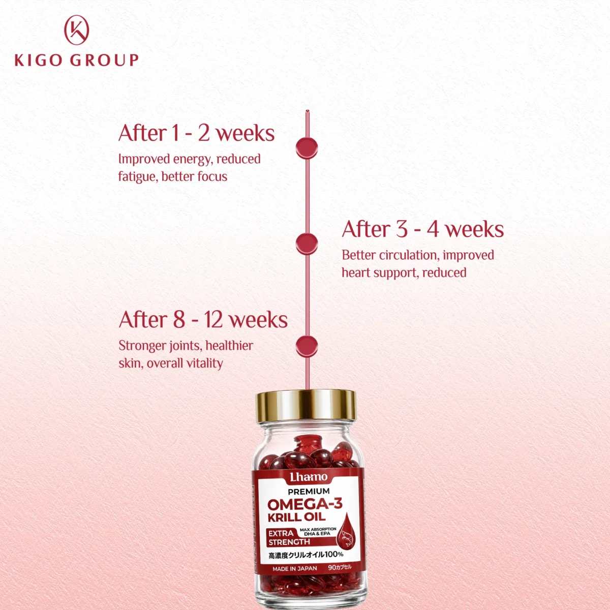 lhamo-premium-omega-3-krill-oil-5